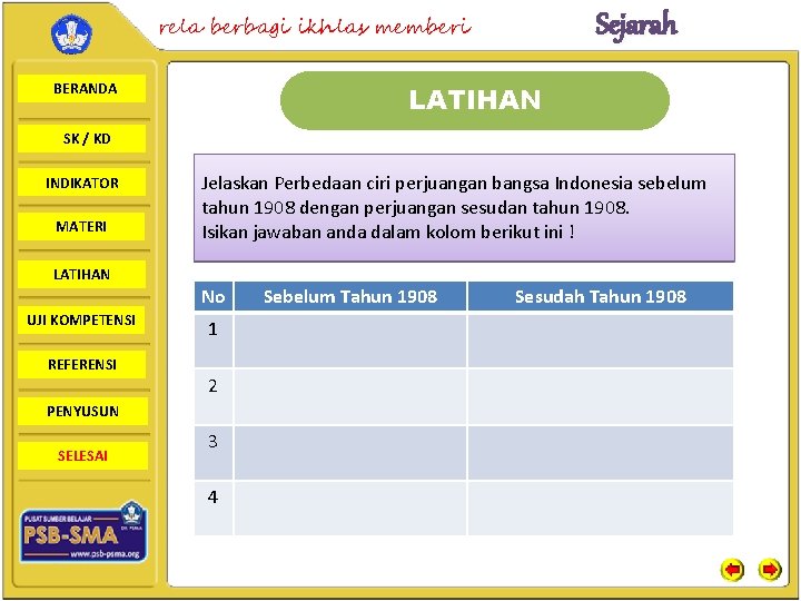 Sejarah rela berbagi ikhlas memberi BERANDA LATIHAN SK / KD INDIKATOR MATERI Jelaskan Perbedaan