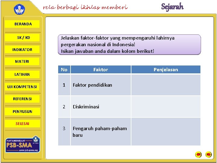 rela berbagi ikhlas memberi Sejarah BERANDA SK / KD INDIKATOR Jelaskan faktor-faktor yang mempengaruhi