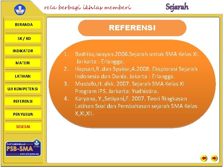 rela berbagi ikhlas memberi BERANDA Sejarah REFERENSI SK / KD INDIKATOR MATERI LATIHAN UJI