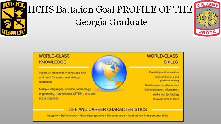 HCHS Battalion Goal PROFILE OF THE Georgia Graduate 