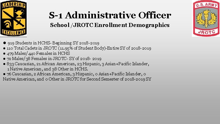 S-1 Administrative Officer School /JROTC Enrollment Demographics ● 919 Students in HCHS- Beginning SY