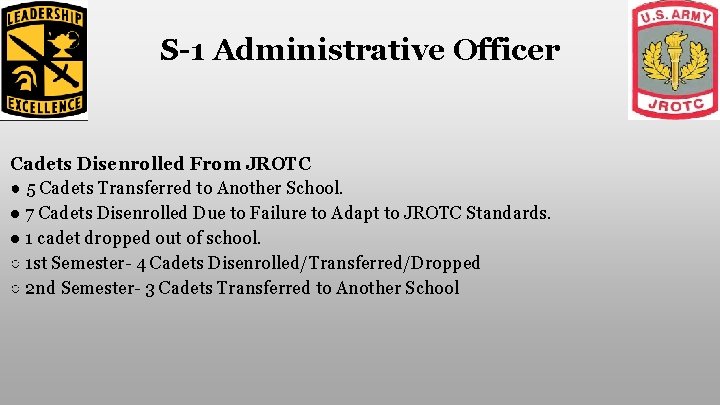 S-1 Administrative Officer Cadets Disenrolled From JROTC ● 5 Cadets Transferred to Another School.