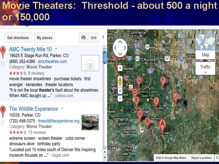 Movie Theaters: Threshold - about 500 a night or 150, 000 