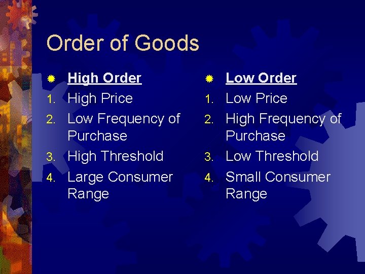 Order of Goods ® 1. 2. 3. 4. High Order High Price Low Frequency