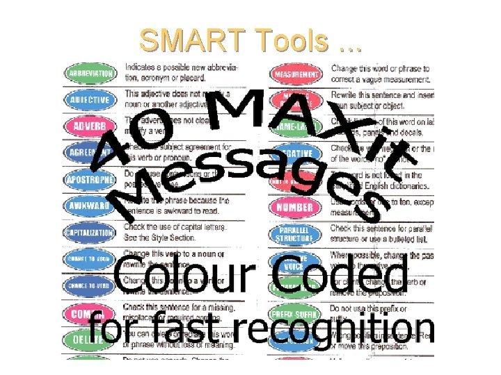 SMART Tools. . . 