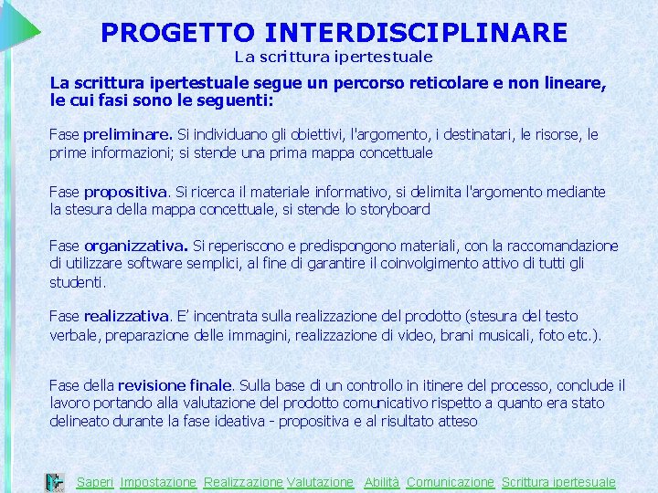 PROGETTO INTERDISCIPLINARE La scrittura ipertestuale segue un percorso reticolare e non lineare, le cui