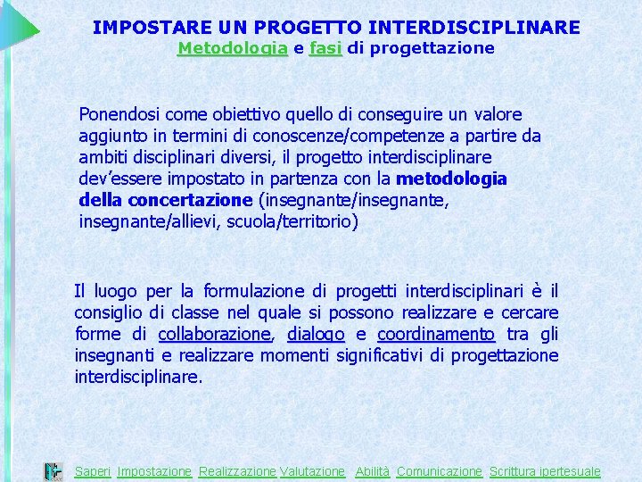 IMPOSTARE UN PROGETTO INTERDISCIPLINARE Metodologia e fasi di progettazione Ponendosi come obiettivo quello di