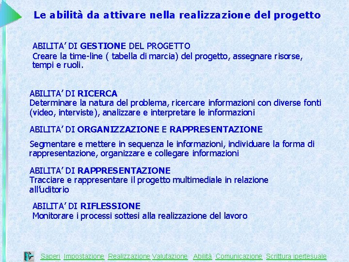 Le abilità da attivare nella realizzazione del progetto ABILITA’ DI GESTIONE DEL PROGETTO Creare