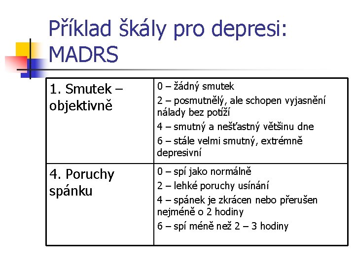Příklad škály pro depresi: MADRS 1. Smutek – objektivně 0 – žádný smutek 2