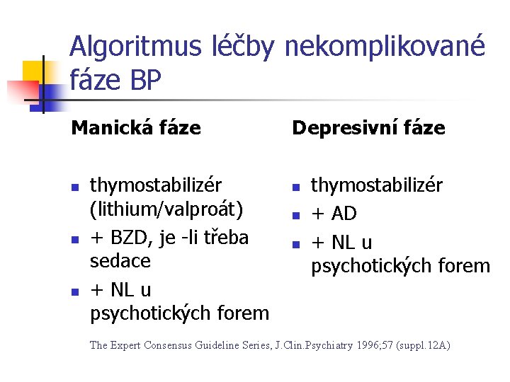 Algoritmus léčby nekomplikované fáze BP Manická fáze n n n thymostabilizér (lithium/valproát) + BZD,