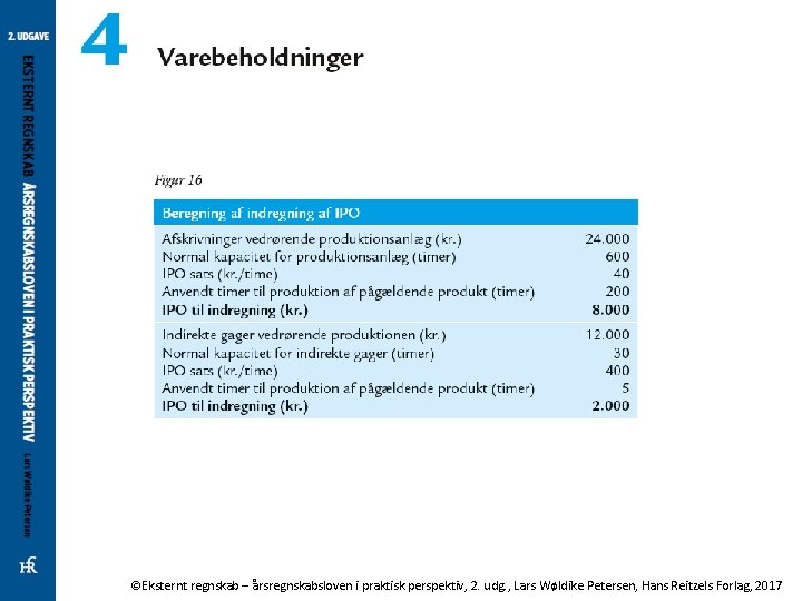 ©Eksternt regnskab – årsregnskabsloven i praktisk perspektiv, 2. udg. , Lars Wøldike Petersen, Hans