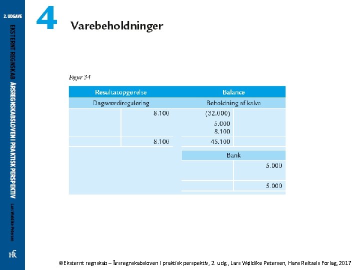 ©Eksternt regnskab – årsregnskabsloven i praktisk perspektiv, 2. udg. , Lars Wøldike Petersen, Hans