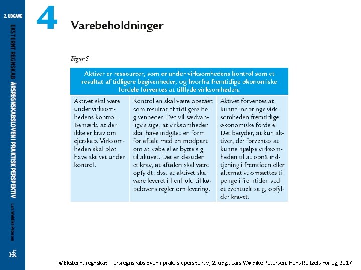 ©Eksternt regnskab – årsregnskabsloven i praktisk perspektiv, 2. udg. , Lars Wøldike Petersen, Hans