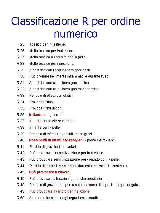 Classificazione R per ordine numerico R 25 Tossico per ingestione. R 26 Molto tossico