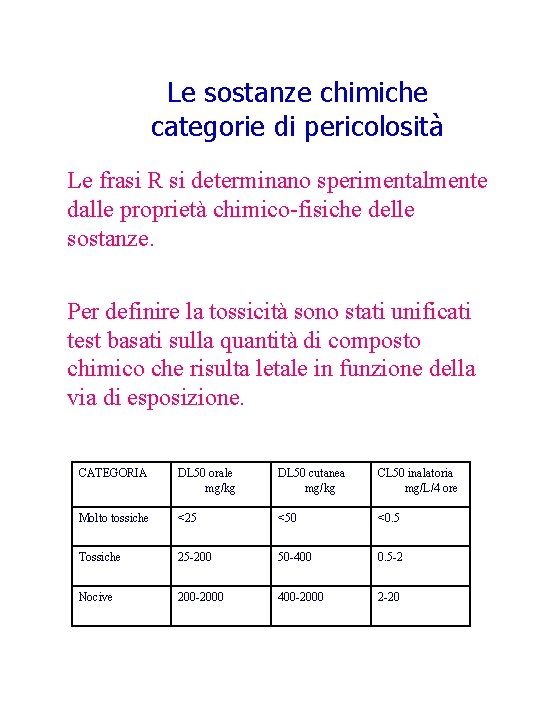 Le sostanze chimiche categorie di pericolosità Le frasi R si determinano sperimentalmente dalle proprietà