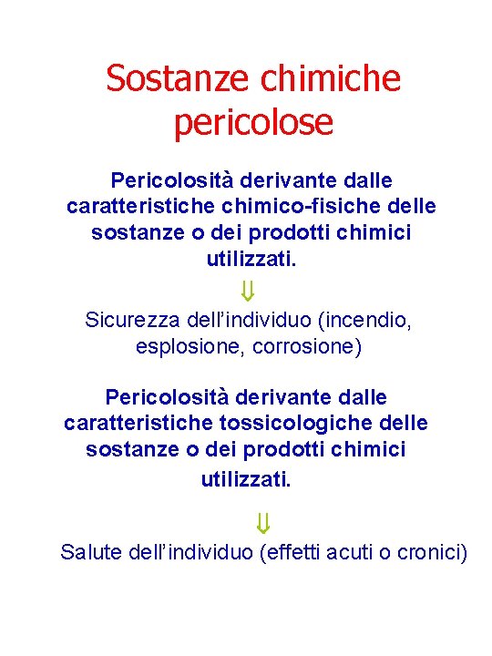 Sostanze chimiche pericolose Pericolosità derivante dalle caratteristiche chimico-fisiche delle sostanze o dei prodotti chimici