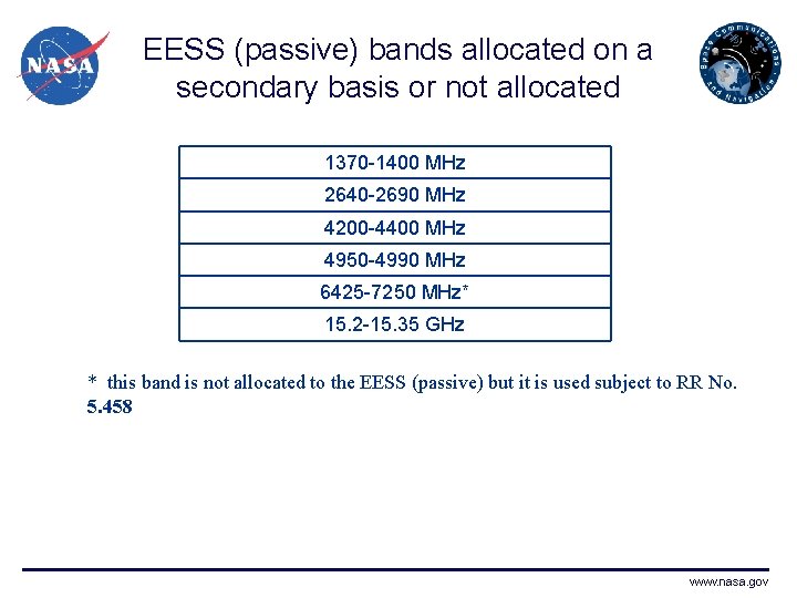 EESS (passive) bands allocated on a secondary basis or not allocated 1370 -1400 MHz