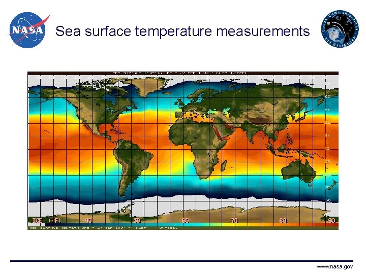 Sea surface temperature measurements www. nasa. gov Sea surface temperature measurements www. nasa. gov