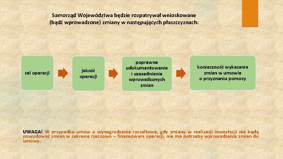 Samorząd Województwa będzie rozpatrywał wnioskowane (bądź wprowadzone) zmiany w następujących płaszczyznach: cel operacji jakość