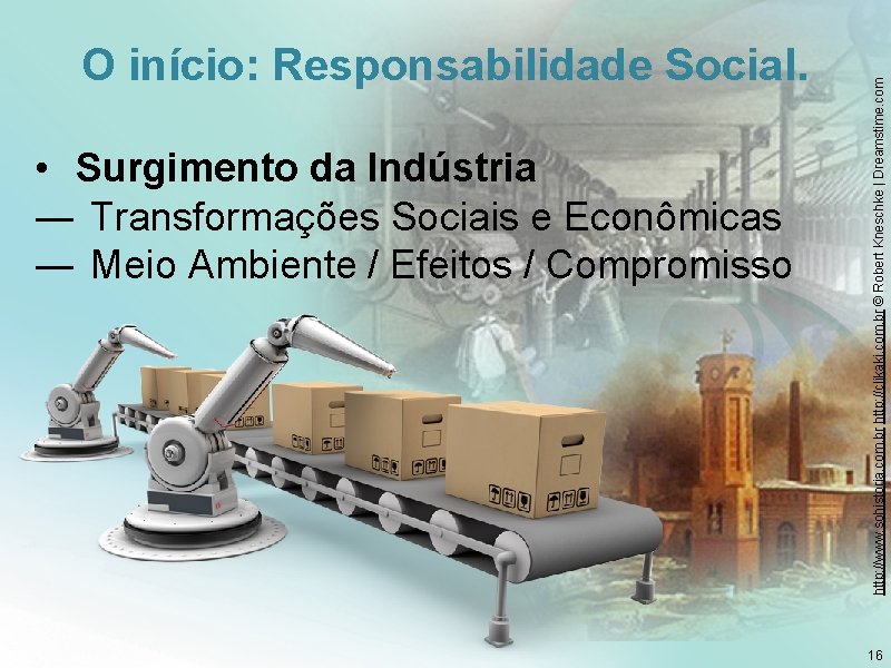  • Surgimento da Indústria ― Transformações Sociais e Econômicas ― Meio Ambiente /