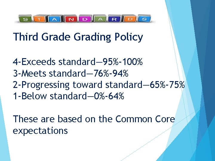 Third Grade Grading Policy 4 -Exceeds standard— 95%-100% 3 -Meets standard— 76%-94% 2 -Progressing