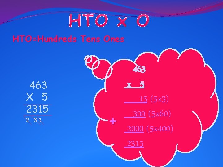 HTO=Hundreds Tens Ones 463 X 5 2315 2 31 + 463 x 5 15