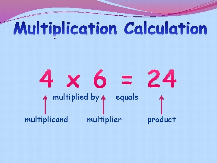 multiplied by multiplicand equals multiplier product 