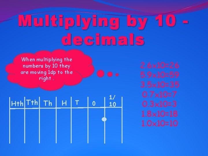 Multiplying by 10 decimals When multiplying the numbers by 10 they are moving 1