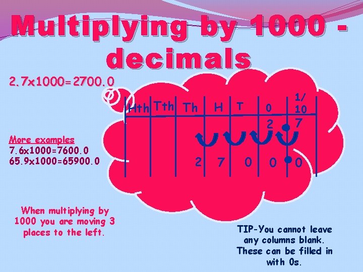 Multiplying by 1000 decimals 2. 7 x 1000=2700. 0 More examples 7. 6 x