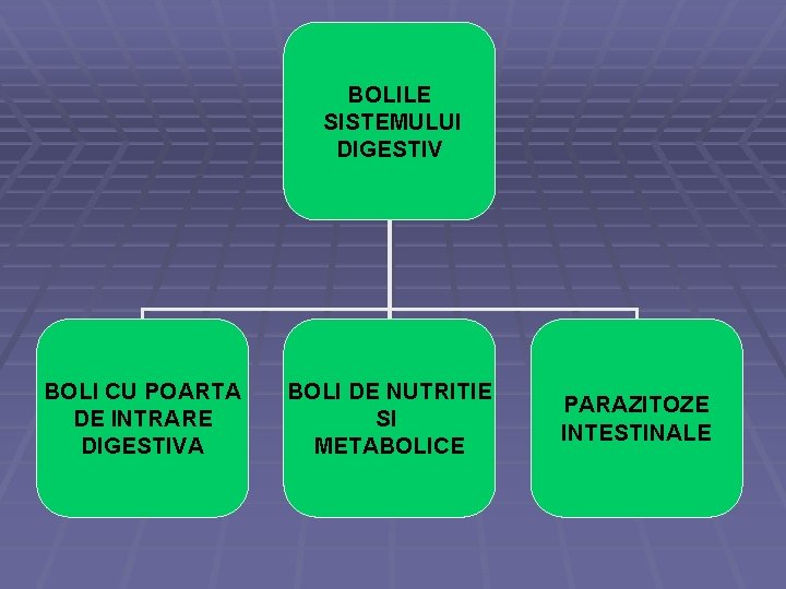 BOLILE SISTEMULUI DIGESTIV BOLI CU POARTA DE INTRARE DIGESTIVA BOLI DE NUTRITIE SI METABOLICE