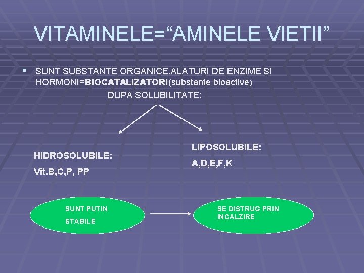 VITAMINELE=“AMINELE VIETII” § SUNT SUBSTANTE ORGANICE, ALATURI DE ENZIME SI HORMONI=BIOCATALIZATORI(substante bioactive) DUPA SOLUBILITATE: