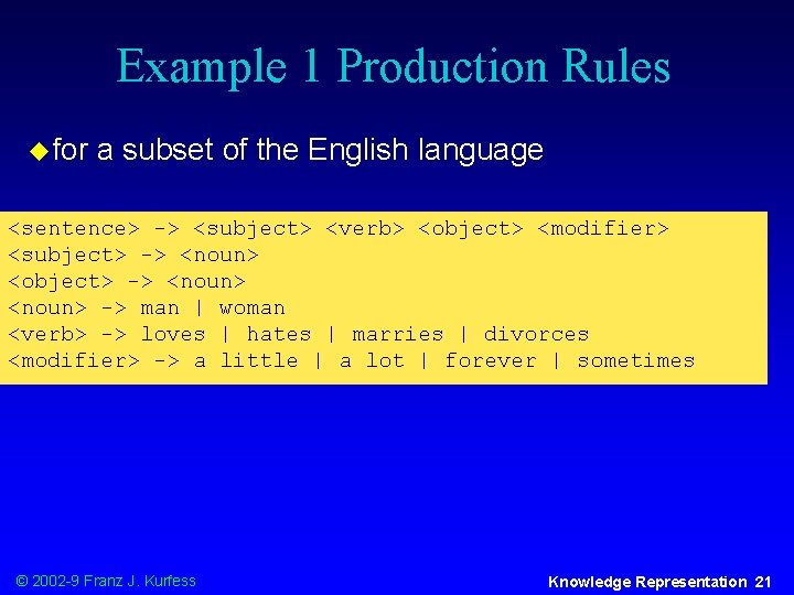 Example 1 Production Rules u for a subset of the English language <sentence> ->