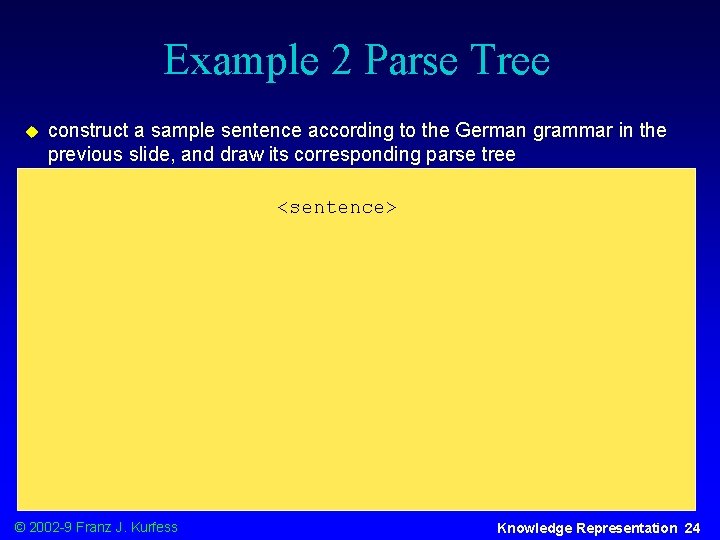 Example 2 Parse Tree u construct a sample sentence according to the German grammar