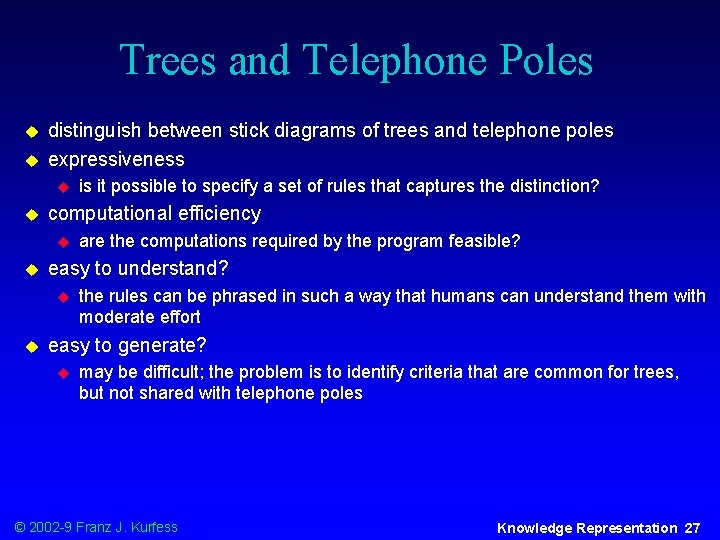 Trees and Telephone Poles u u distinguish between stick diagrams of trees and telephone