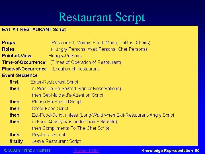 Restaurant Script EAT-AT-RESTAURANT Script Props: (Restaurant, Money, Food, Menu, Tables, Chairs) Roles: (Hungry-Persons, Wait-Persons,