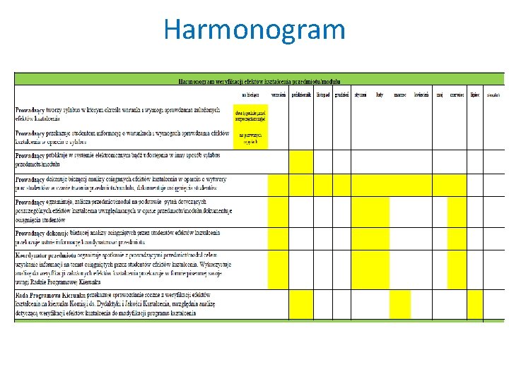 Harmonogram 