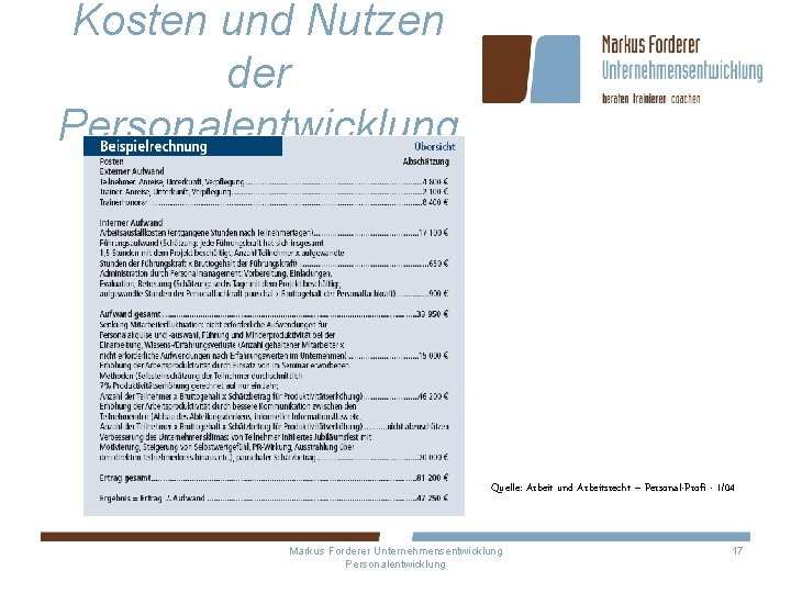 Kosten und Nutzen der Personalentwicklung Quelle: Arbeit und Arbeitsrecht – Personal-Profi · 1/04 Markus