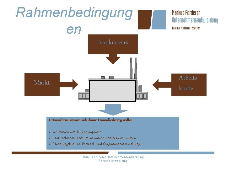 Rahmenbedingung en Konkurrenz Arbeitskräfte Markt Unternehmen müssen sich dieser Herausforderung stellen / sie müssen