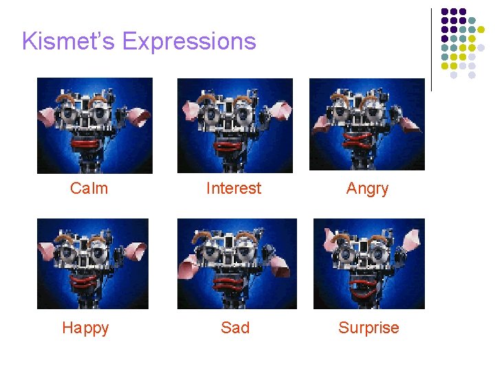 Kismet’s Expressions Calm Interest Angry Happy Sad Surprise 
