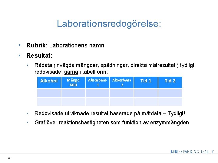 Laborationsredogörelse: • Rubrik: Laborationens namn • Resultat: • Rådata (invägda mängder, spädningar, direkta mätresultat