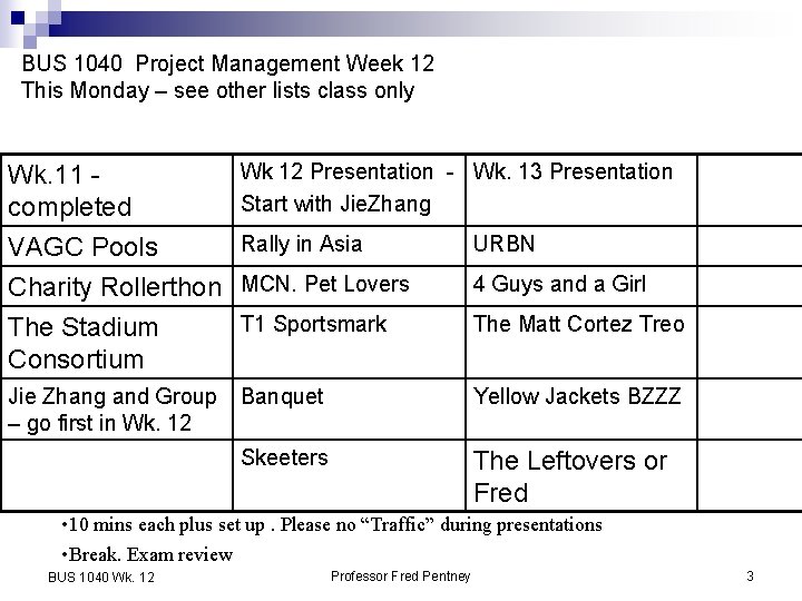BUS 1040 Project Management Week 12 This Monday – see other lists class only