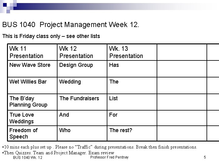 BUS 1040 Project Management Week 12. This is Friday class only – see other