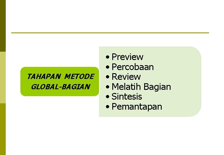 TAHAPAN METODE GLOBAL-BAGIAN • Preview • Percobaan • Review • Melatih Bagian • Sintesis
