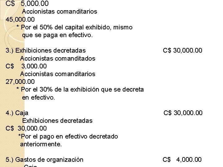 C$ 5, 000. 00 Accionistas comanditarios 45, 000. 00 * Por el 50% del