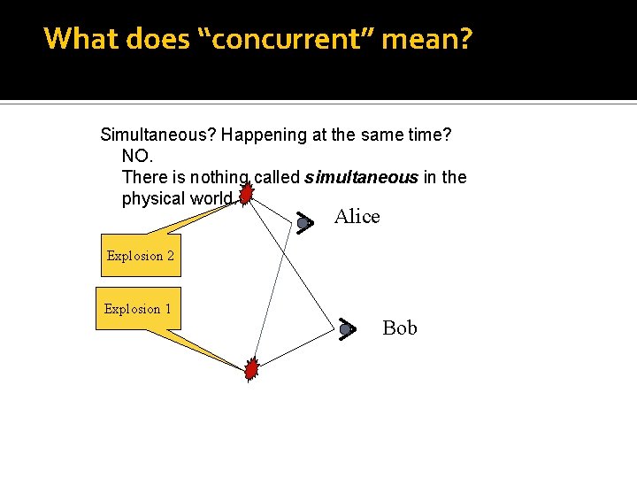 What does “concurrent” mean? Simultaneous? Happening at the same time? NO. There is nothing