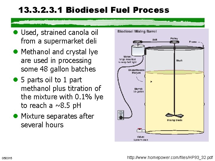 13. 3. 2. 3. 1 Biodiesel Fuel Process l Used, strained canola oil from