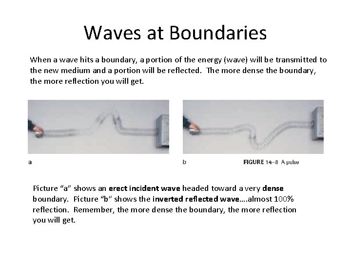 Waves at Boundaries When a wave hits a boundary, a portion of the energy