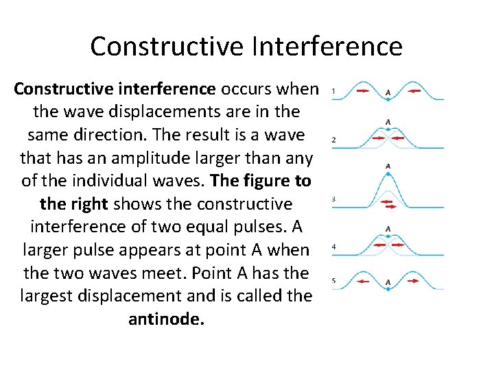 Constructive Interference Constructive interference occurs when the wave displacements are in the same direction.