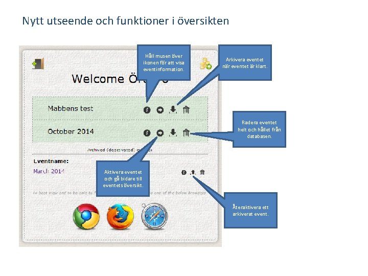 Nytt utseende och funktioner i översikten Håll musen över ikonen för att visa eventinformation.