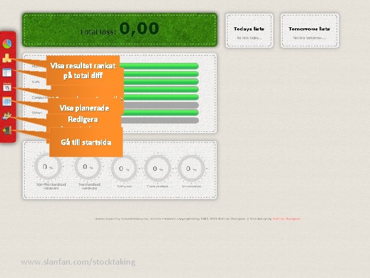 Visa resultat rankat på total diff Gå till planering Visa schemaöversikt Visa planerade listor